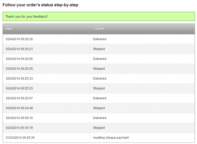Prestashop - I received my order confirmed